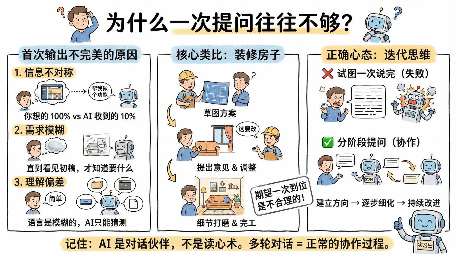 PBI Hub - 一起建设一个专业的 Power BI 论坛社区